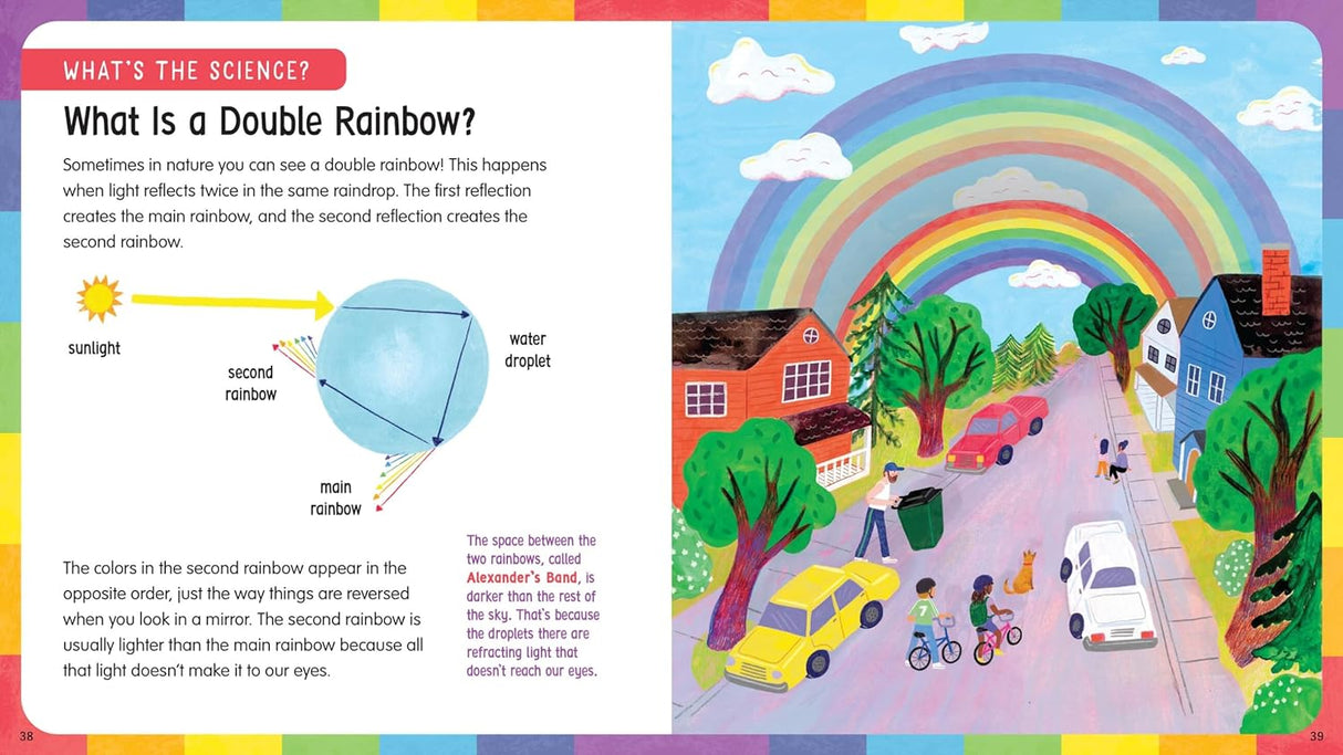 Rainbow Science book illustration showing a double rainbow and an explanation of how it forms with sunlight and water droplets.