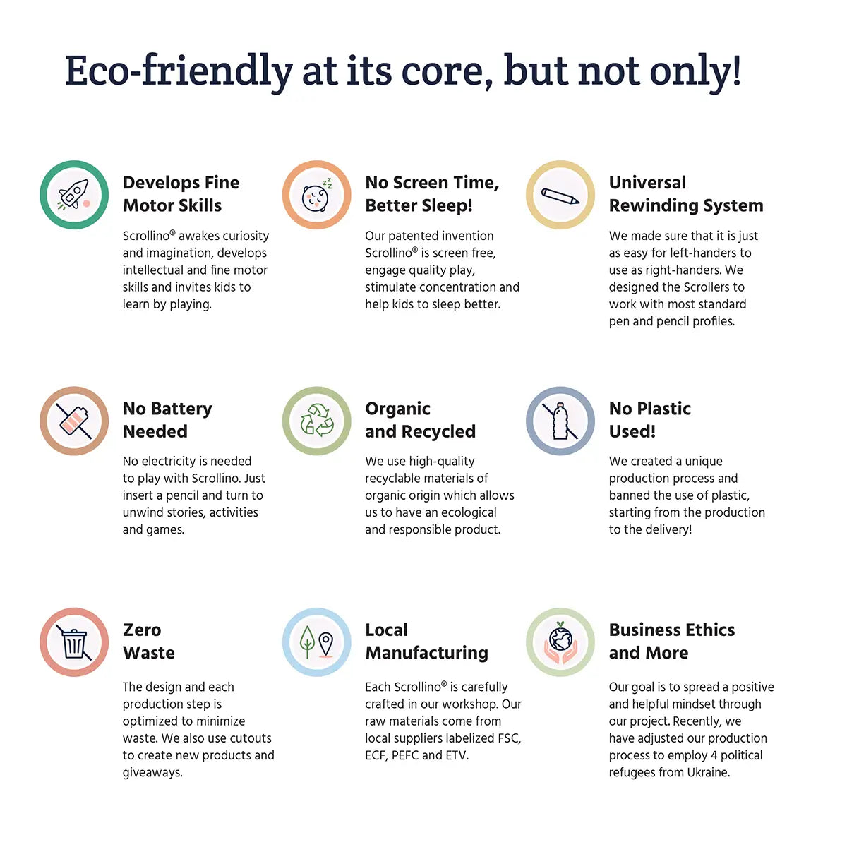 Scrollino Animated Picture Book Aniquarium eco-friendly hand-operated animated fish bowl with natural wood pencil included.