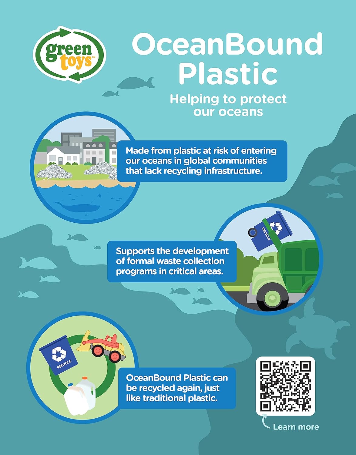 Green Toys Scooper OceanBound made from recycled plastic helping protect oceans and support waste collection programs.