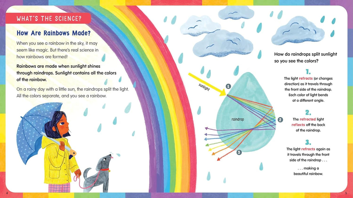 Rainbow Science book spread showing how rainbows form with a girl, dog, umbrella, and colorful illustration of light refraction.