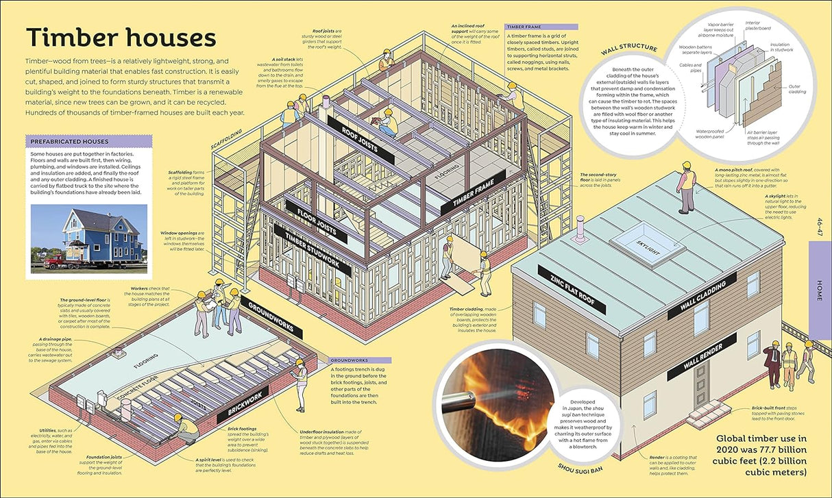 How Everything Works book illustration showing detailed timber house construction and building techniques for children.