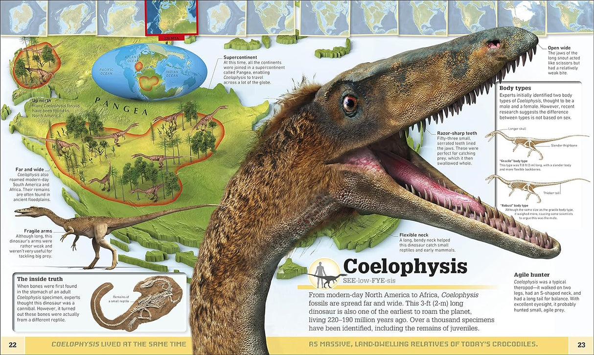 Smithsonian Dinosaur Atlas featuring a detailed map and illustration of the dinosaur Coelophysis in its prehistoric habitat.