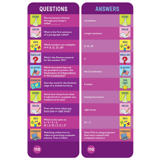 Brain Quest: Grade 4 question-and-answer cards covering science, math, English, history, geography, and technology topics for ages 9-10.