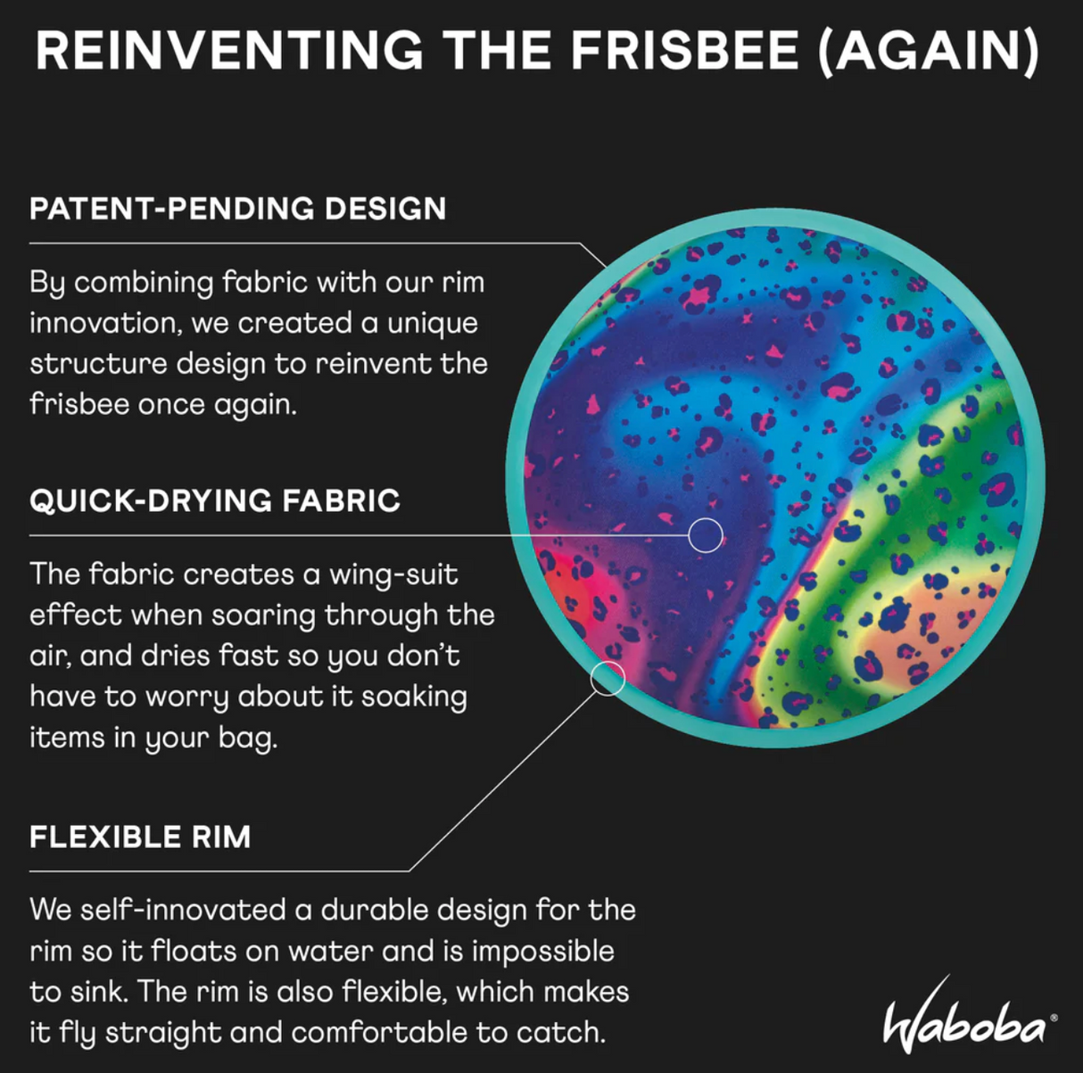 Waboba FLOBO Disc flying disc with patent-pending design, flexible rim, and quick-drying fabric for water play.
