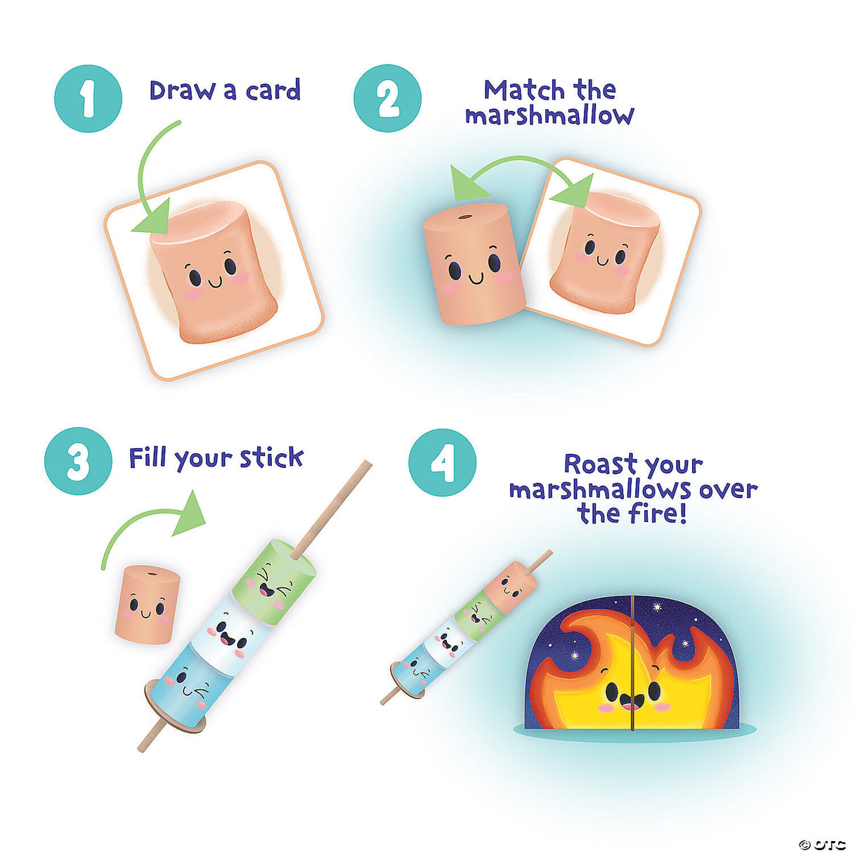 The Happy Marshmallow Game instructions showing drawing cards, matching marshmallows, filling sticks, and roasting over a fire.