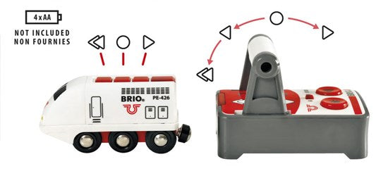 RC Travel Train with easy-to-use remote control featuring forward, reverse, stop, light, and sound functions.