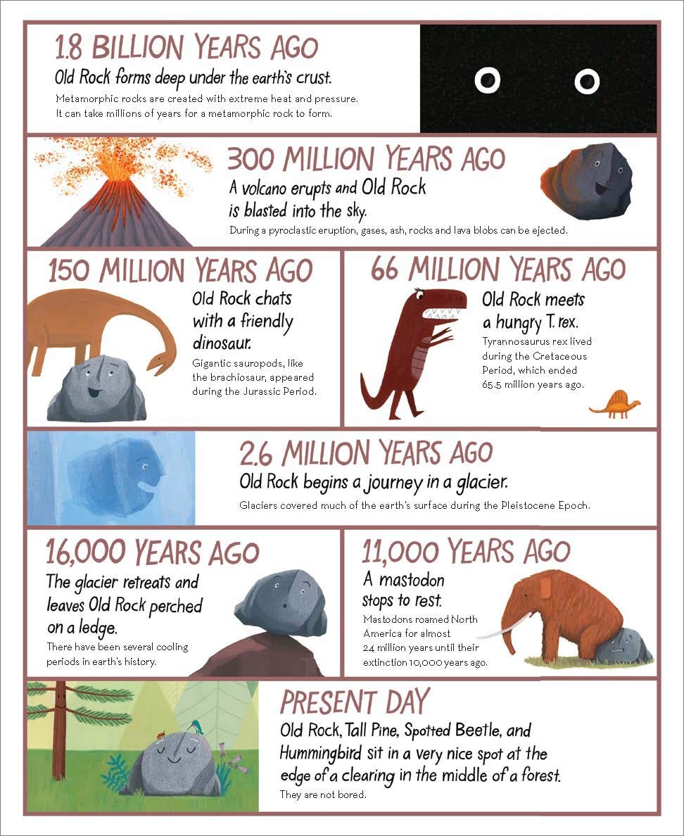 Illustration from Old Rock is Not Boring showing Old Rock's history from 1.8 billion years ago to present in a pine forest.
