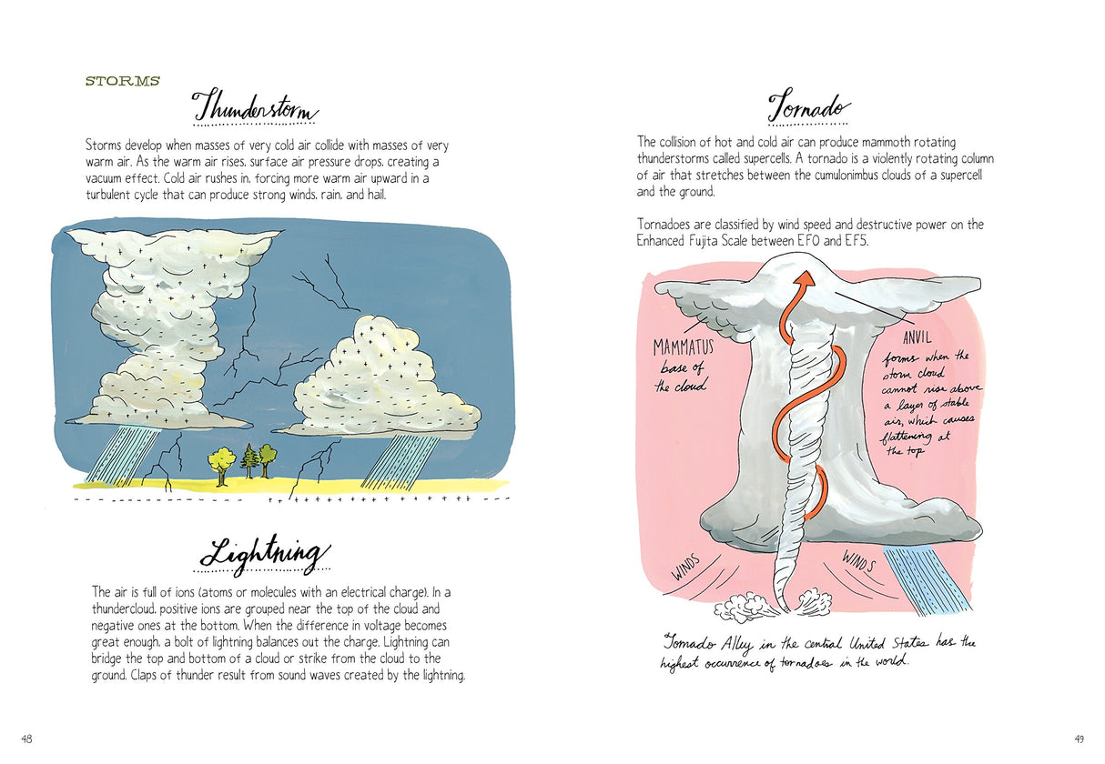 Nature Anatomy book illustration showing thunderstorm and tornado with detailed descriptions and whimsical drawings.