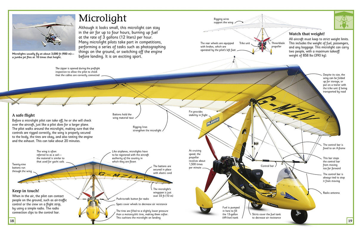 Big Book of Airplanes featuring a detailed illustration and description of a yellow microlight aircraft.