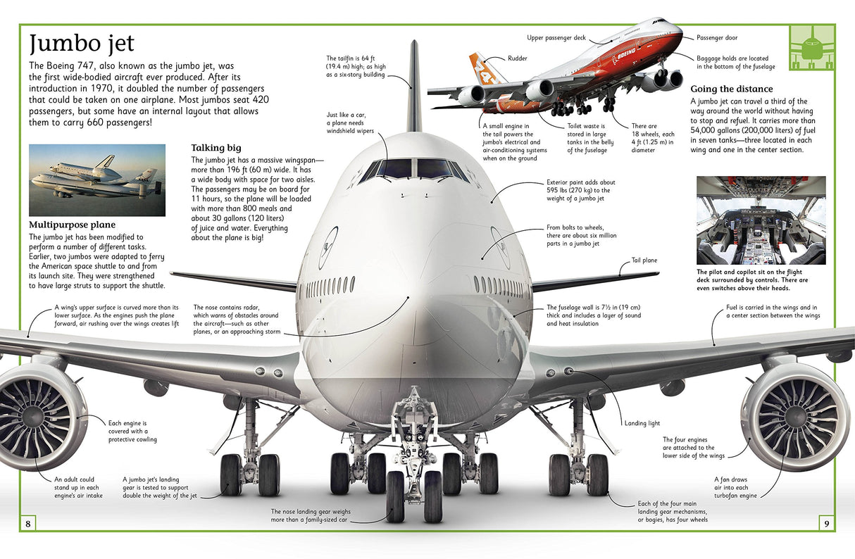 Big Book of Airplanes showing detailed jumbo jet image with labeled parts and informative captions for kids.