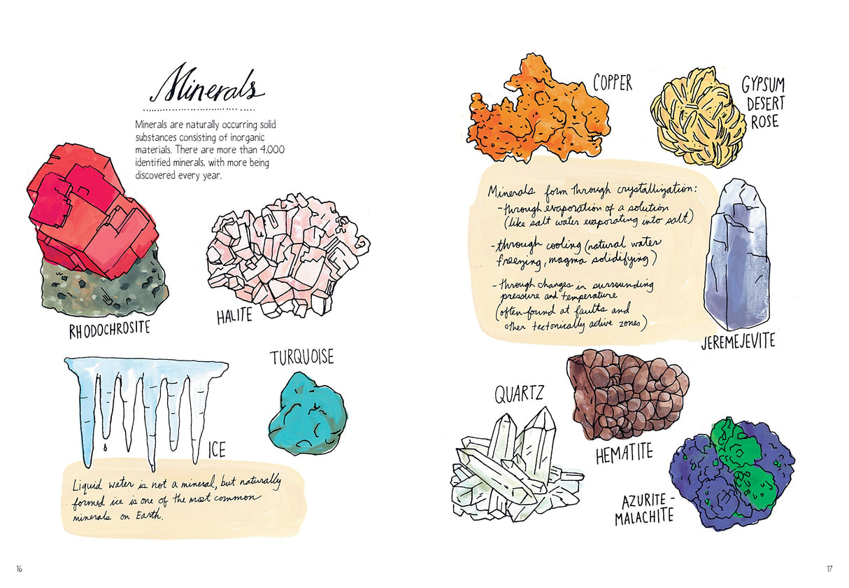 Nature Anatomy book illustration showing colorful mineral samples with labeled names and descriptions.