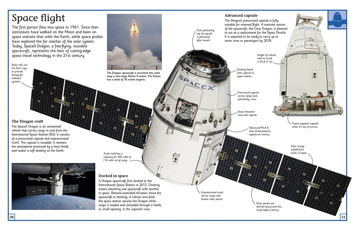 Big Book of Airplanes showing detailed images and descriptions of the SpaceX Dragon spacecraft in space flight.