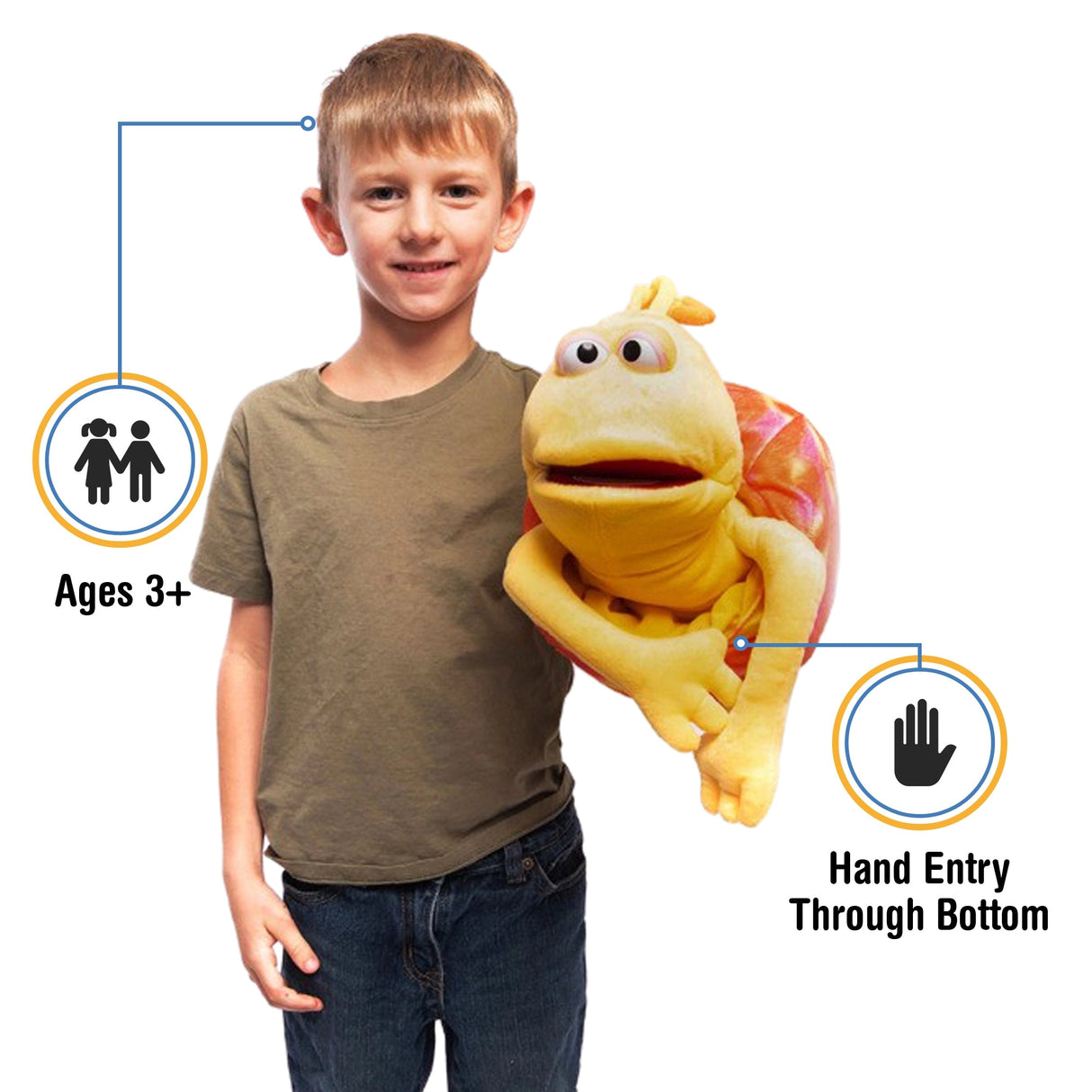 Silly Snail Puppet