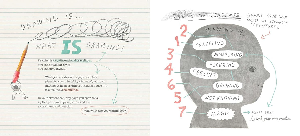 Drawing Is...Your Guide to Scribble Adventures
