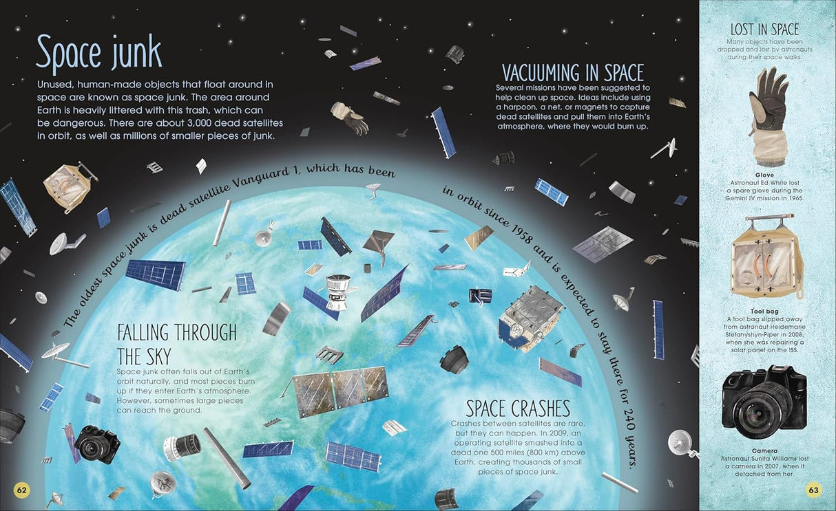 The Magic and Mystery of Space