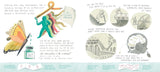 Drawing Is...Your Guide to Scribble Adventures