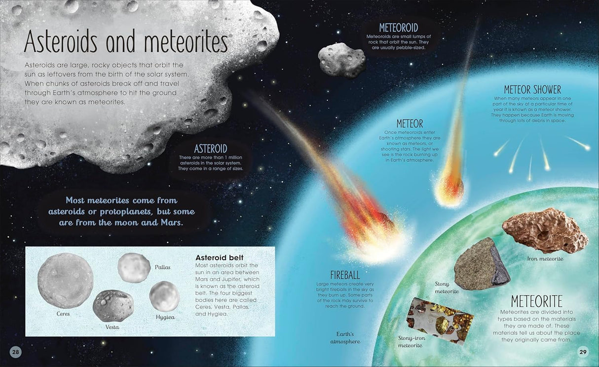 The Magic and Mystery of Space