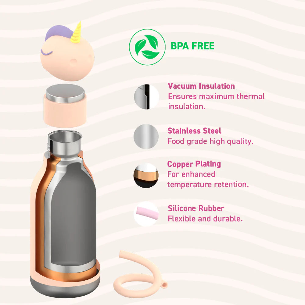 Asobu Water Bottle | Unicorn showing BPA free, vacuum insulation, stainless steel, copper plating, and silicone rubber parts.