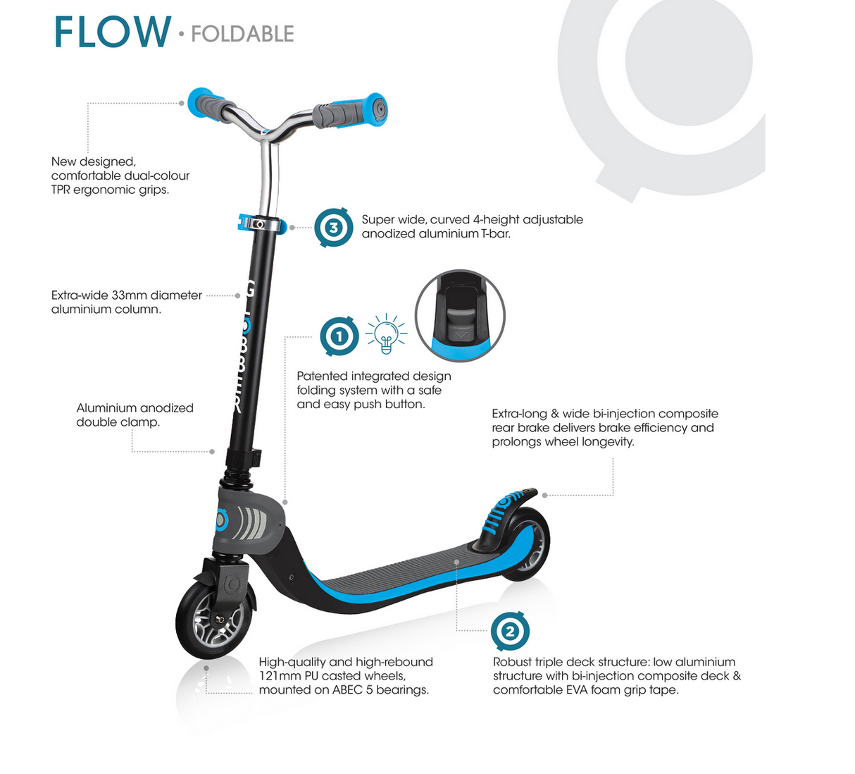 Scooter Flow Fold | Blue