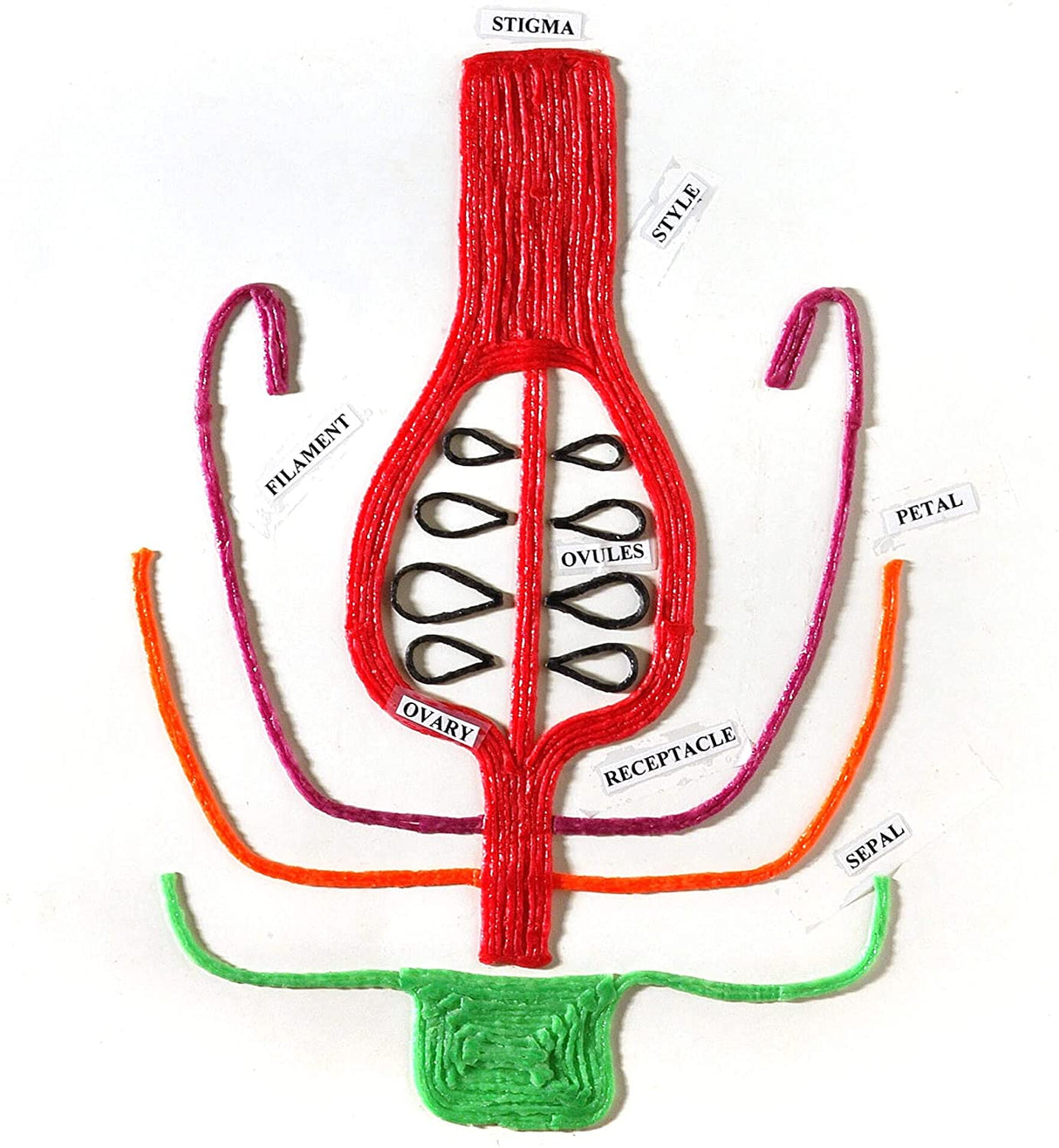 Wikki Stix Primary Pack